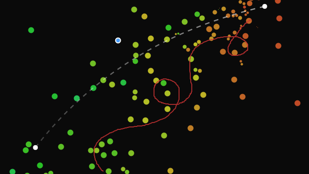 Gesture path and MIDI line